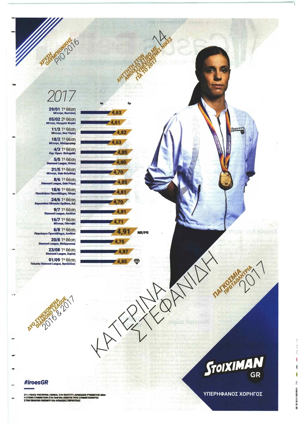 Οπισθόφυλλο εφημερίδας Παραπολιτικά