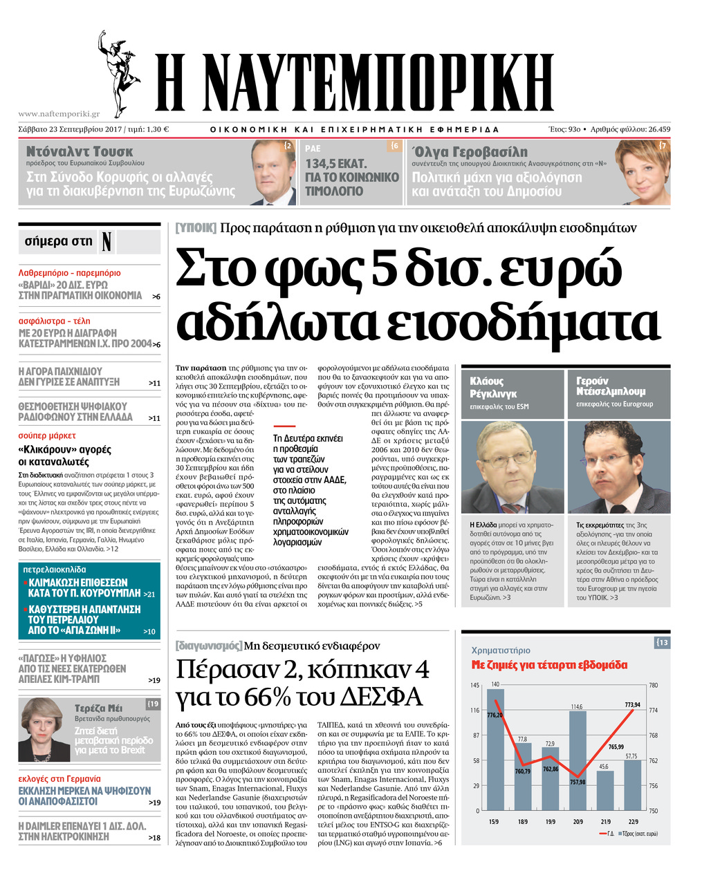 Πρωτοσέλιδο εφημερίδας Ναυτεμπορική