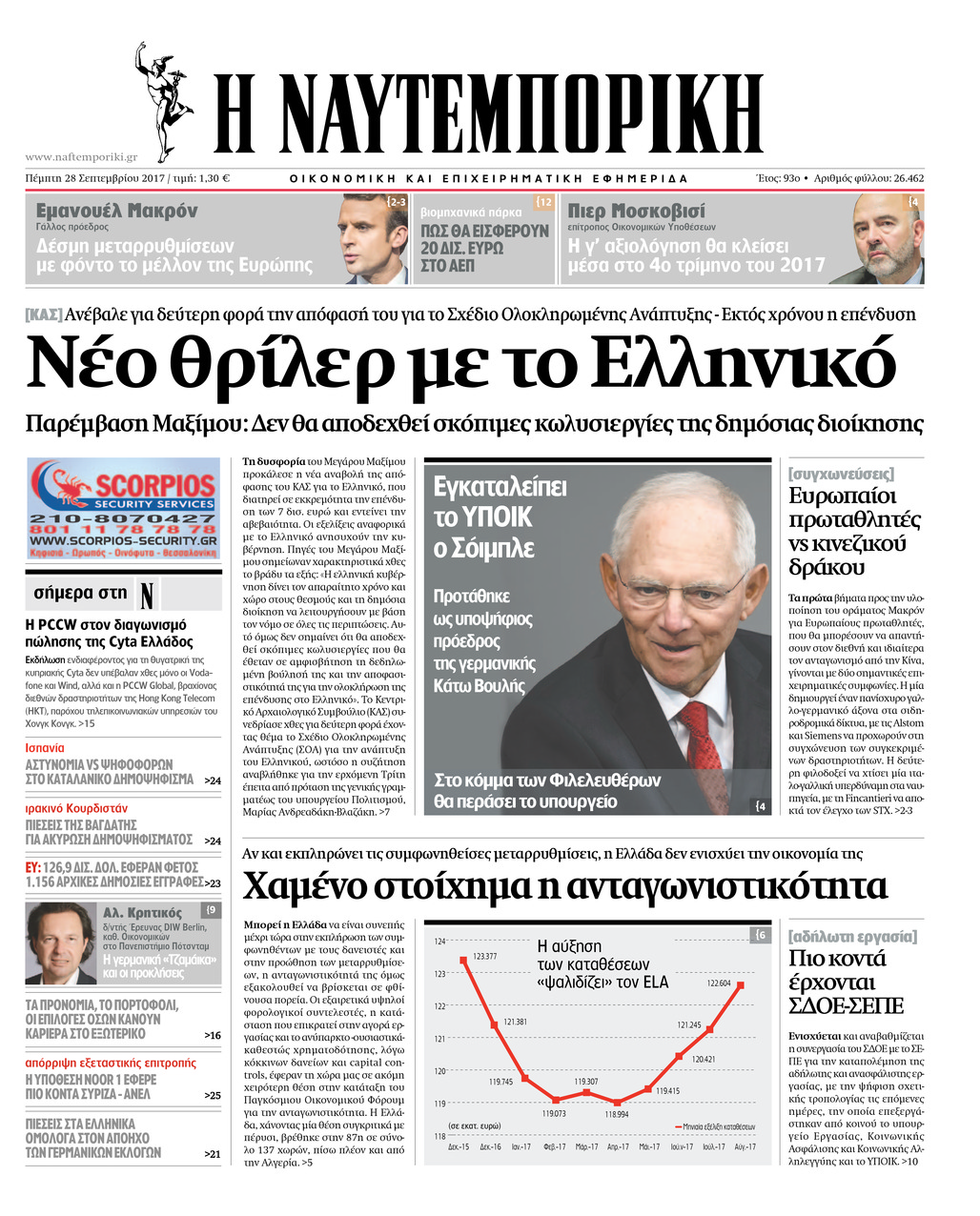 Πρωτοσέλιδο εφημερίδας Ναυτεμπορική