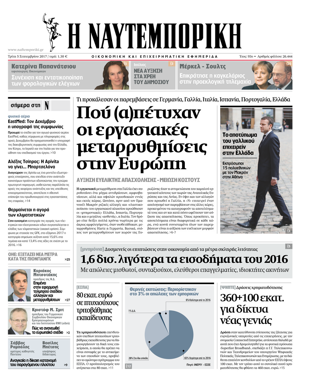 Πρωτοσέλιδο εφημερίδας Ναυτεμπορική