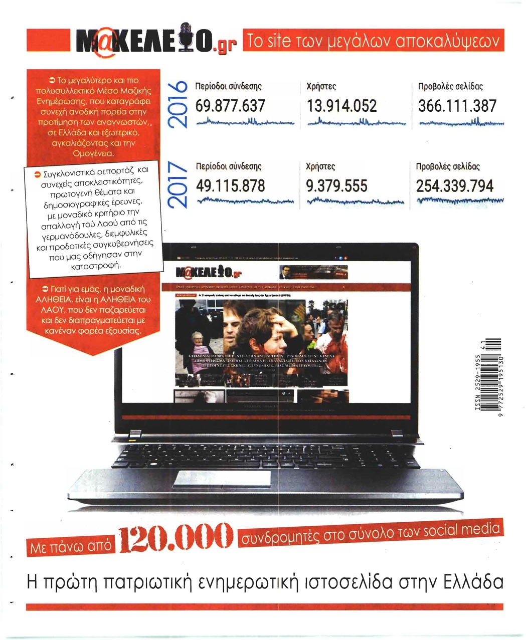 Οπισθόφυλλο εφημερίδας Μακελειό