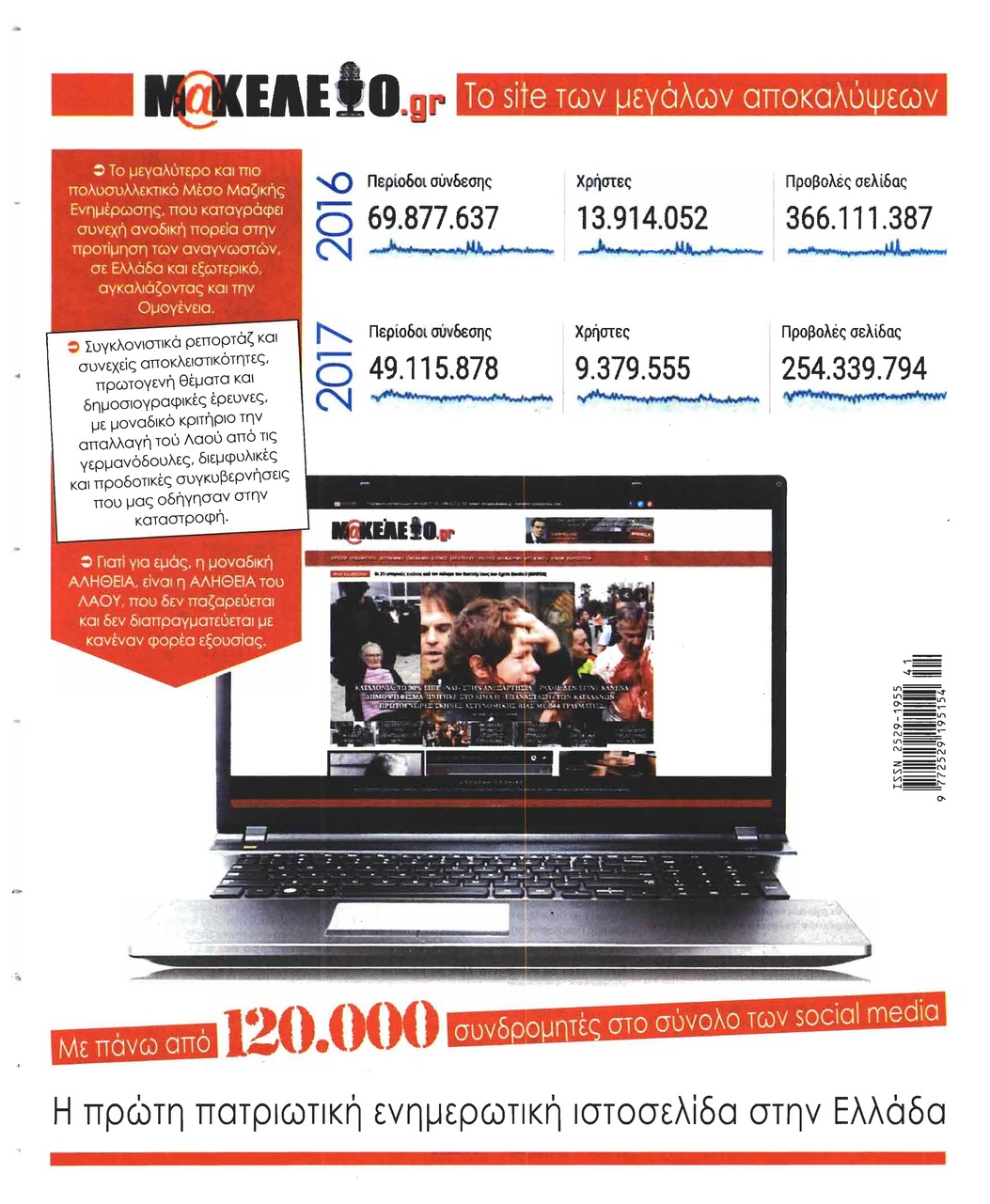 Οπισθόφυλλο εφημερίδας Μακελειό