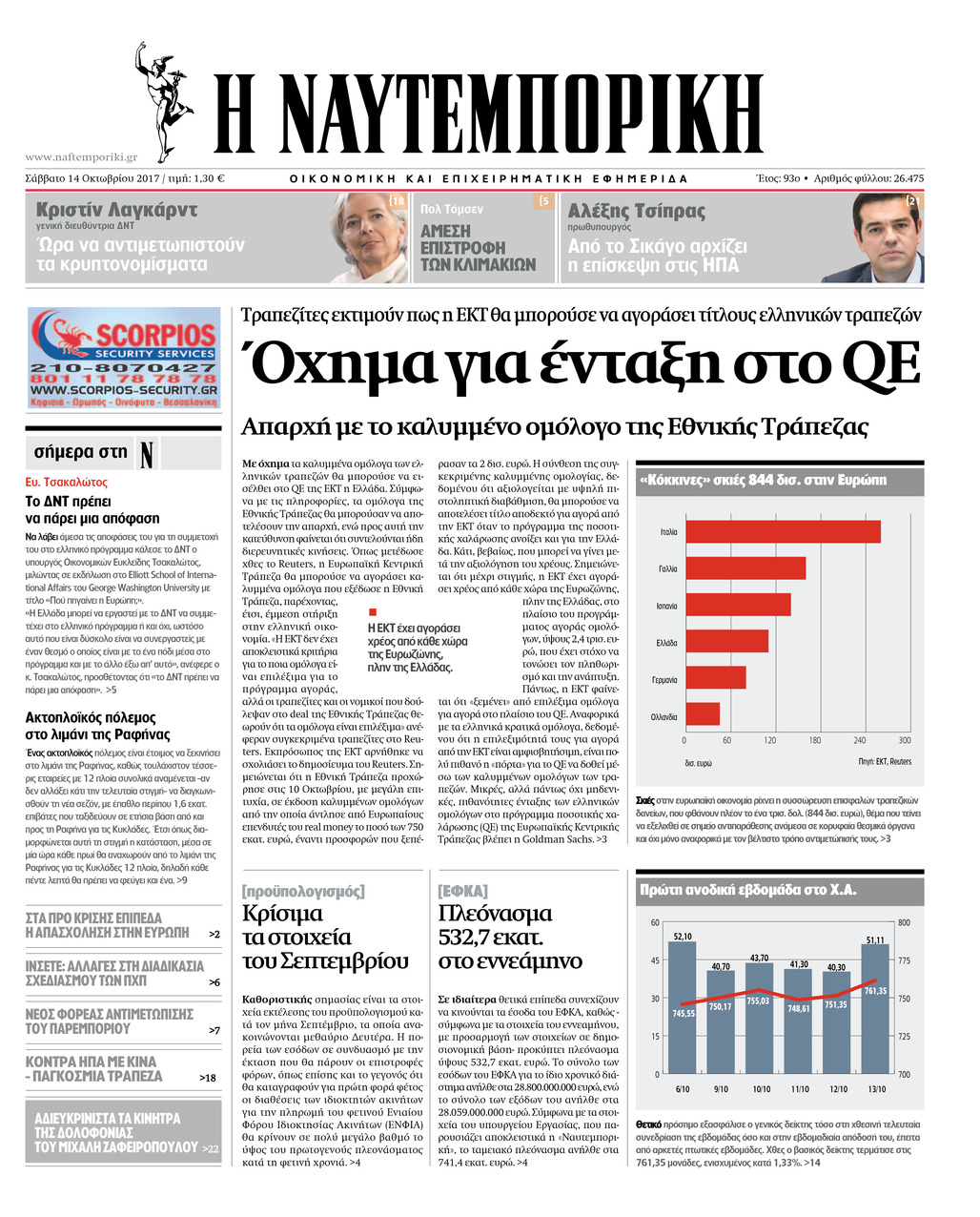 Πρωτοσέλιδο εφημερίδας Ναυτεμπορική