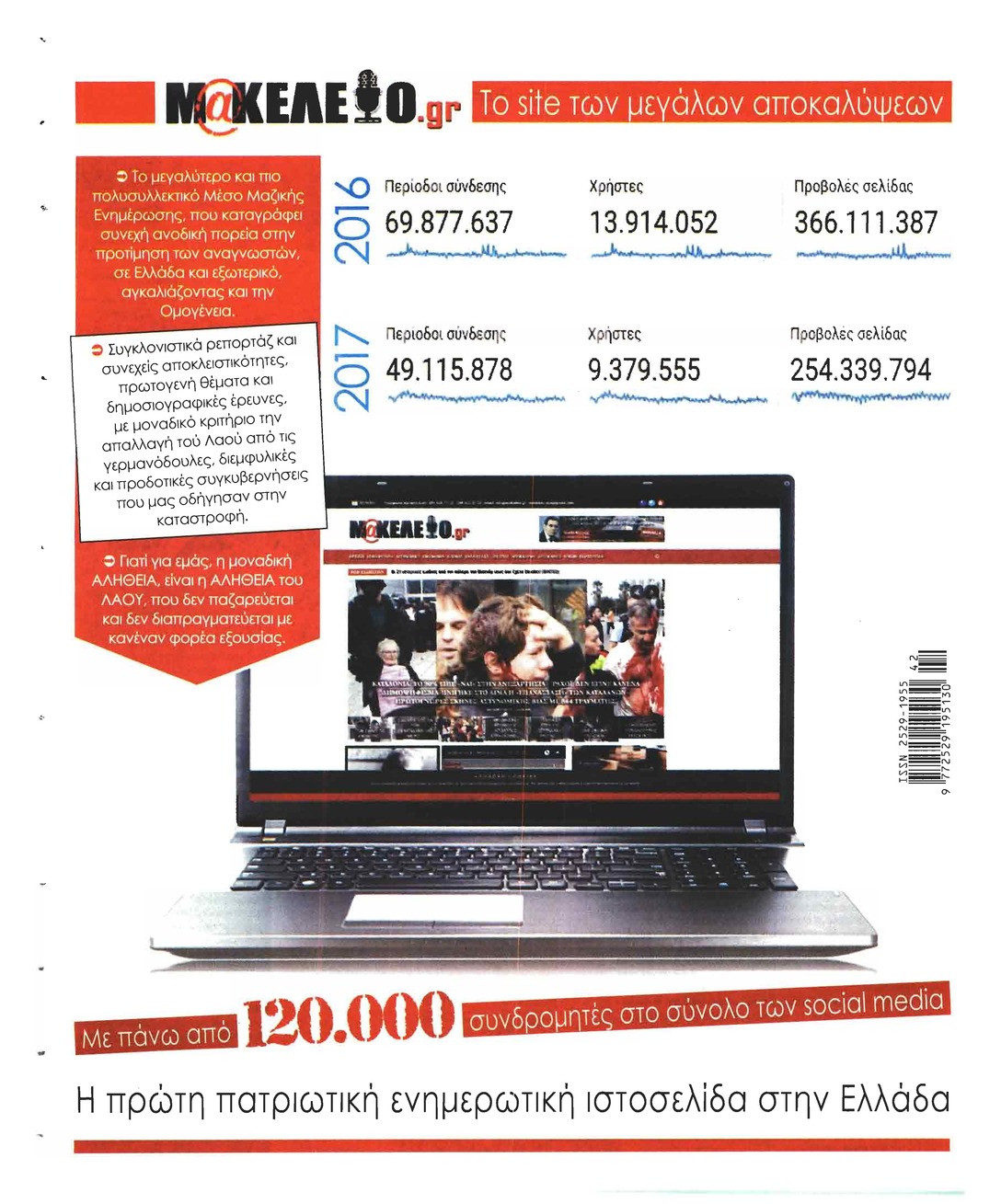 Οπισθόφυλλο εφημερίδας Μακελειό