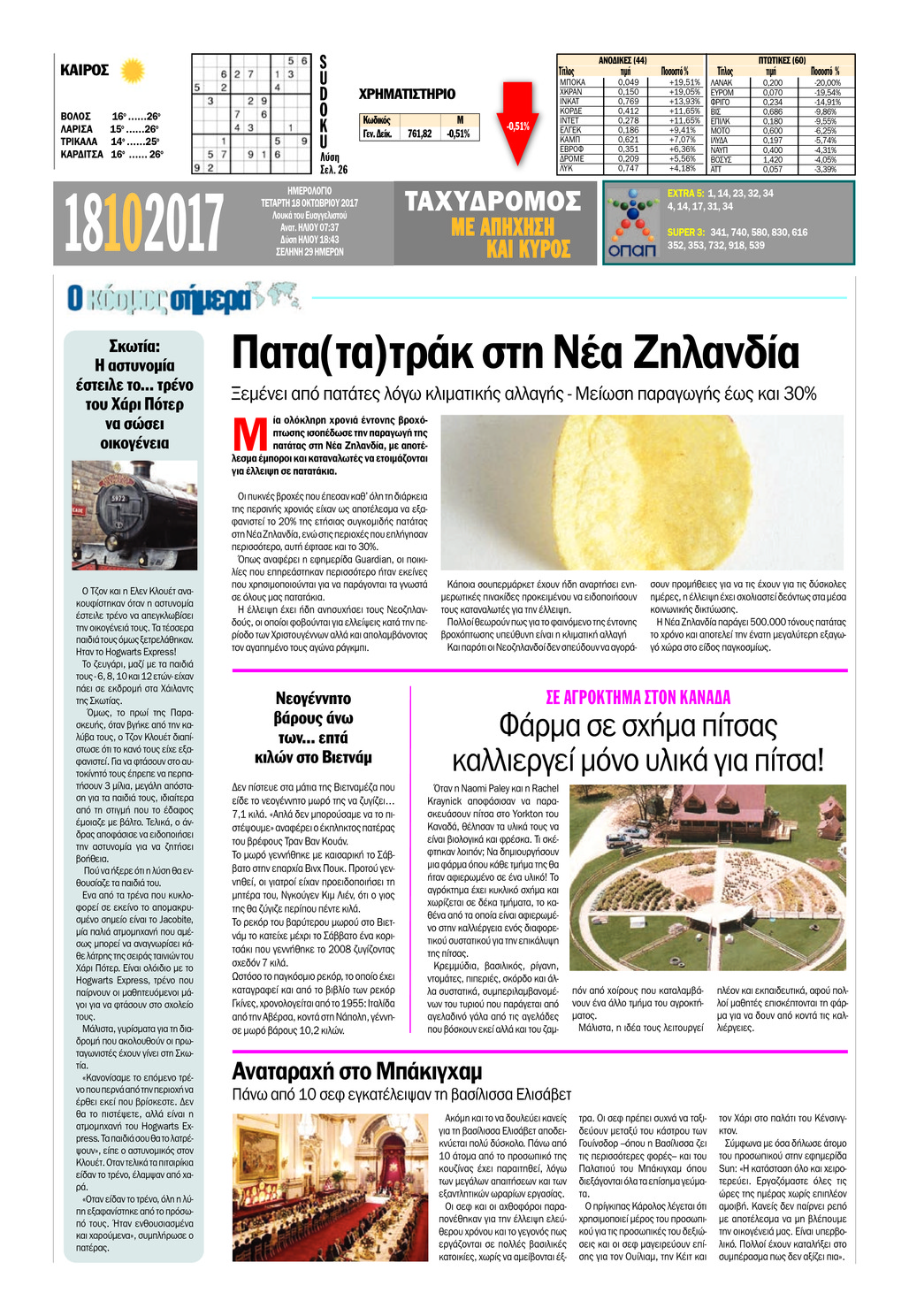 Οπισθόφυλλο εφημερίδας Ταχυδρόμος