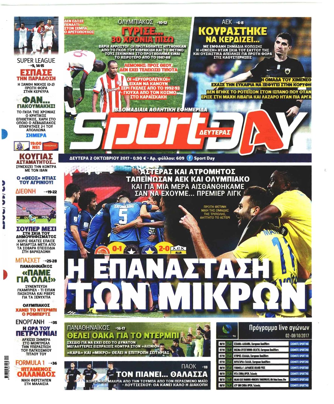 Πρωτοσέλιδο εφημερίδας Sportday