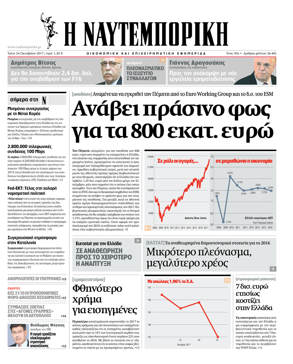 Πρωτοσέλιδο εφημερίδας Ναυτεμπορική