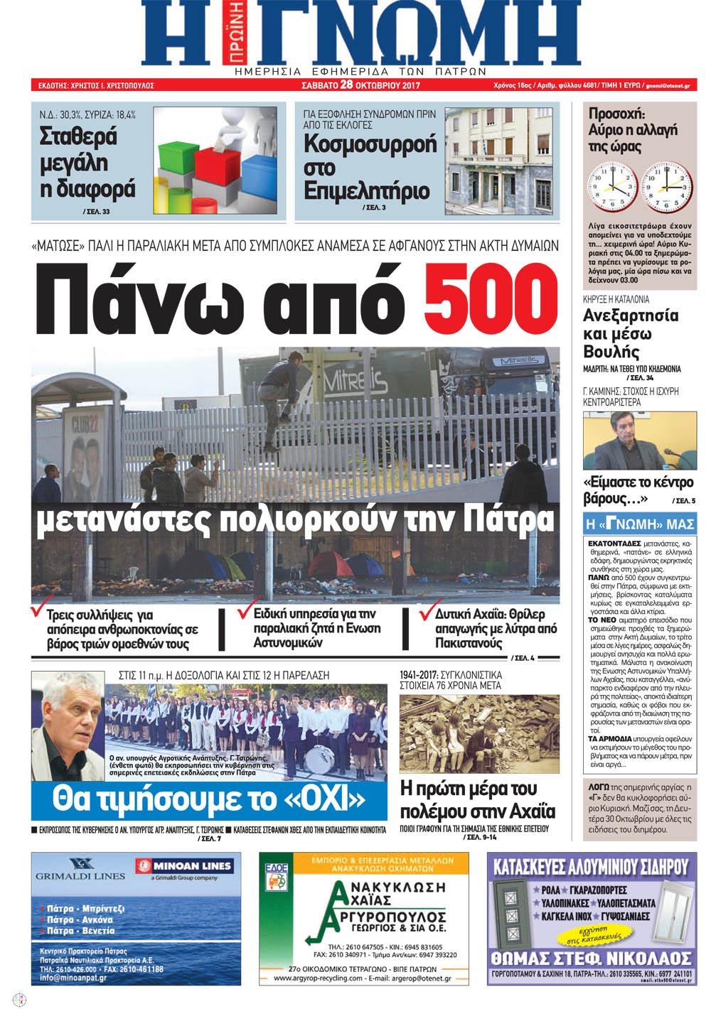 Πρωτοσέλιδο εφημερίδας Γνώμη της Πάτρας