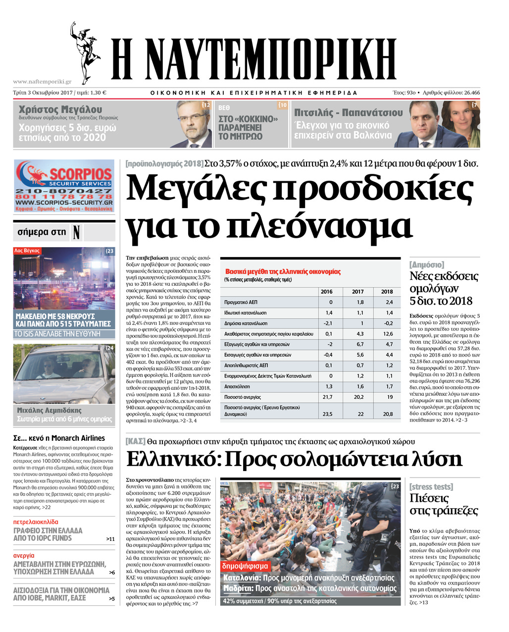 Πρωτοσέλιδο εφημερίδας Ναυτεμπορική