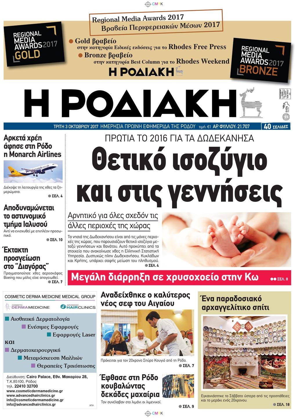 Πρωτοσέλιδο εφημερίδας Ροδιακή