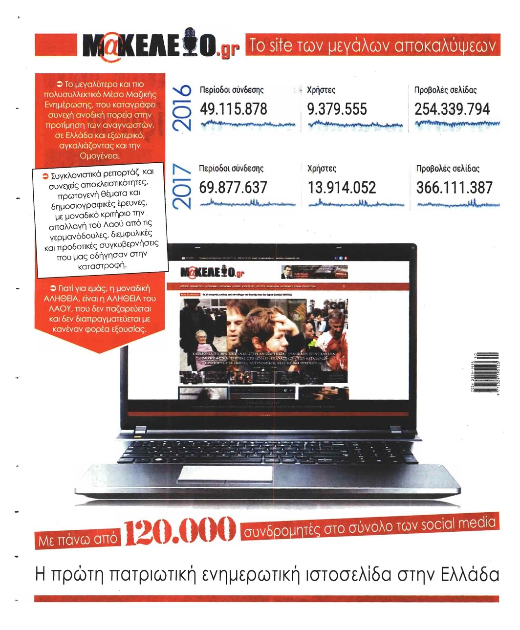 Οπισθόφυλλο εφημερίδας Μακελειό