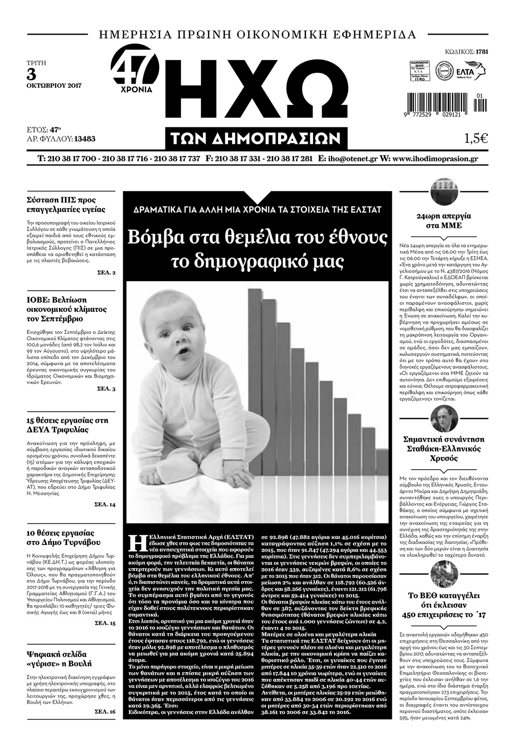 Πρωτοσέλιδο εφημερίδας Ηχώ