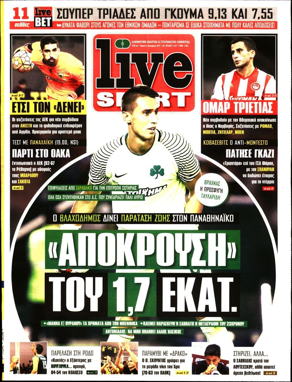 Πρωτοσέλιδο εφημερίδας Livesport