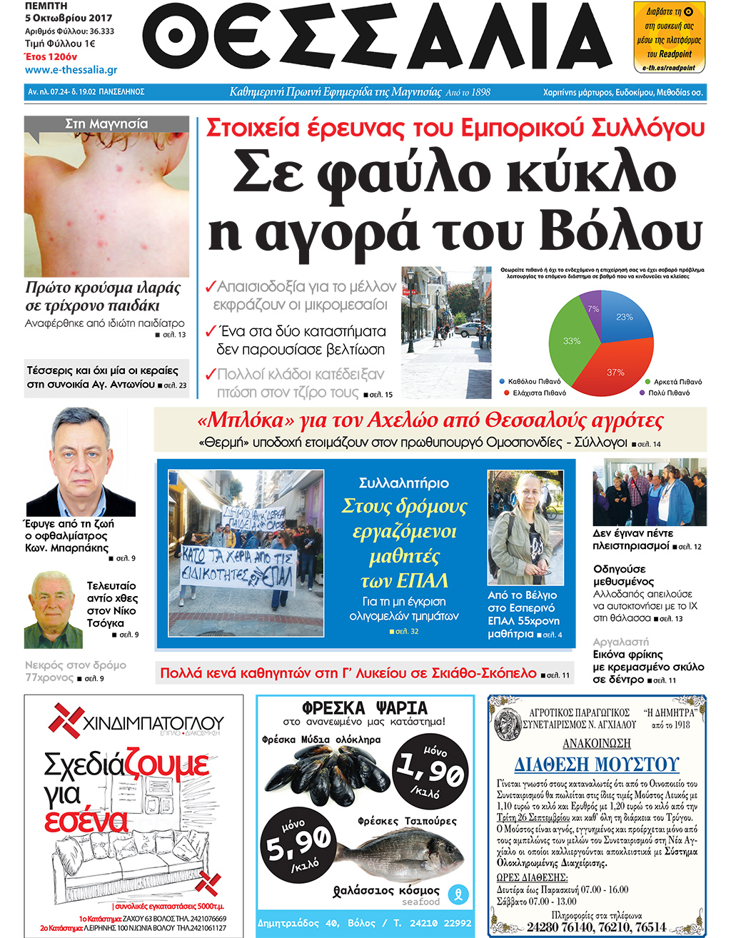 Πρωτοσέλιδο εφημερίδας Θεσσαλία