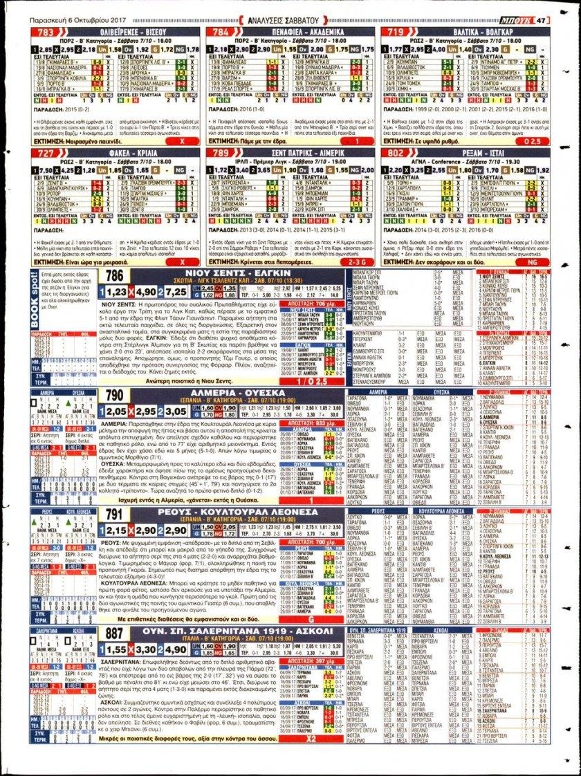 Οπισθόφυλλο εφημερίδας 12x