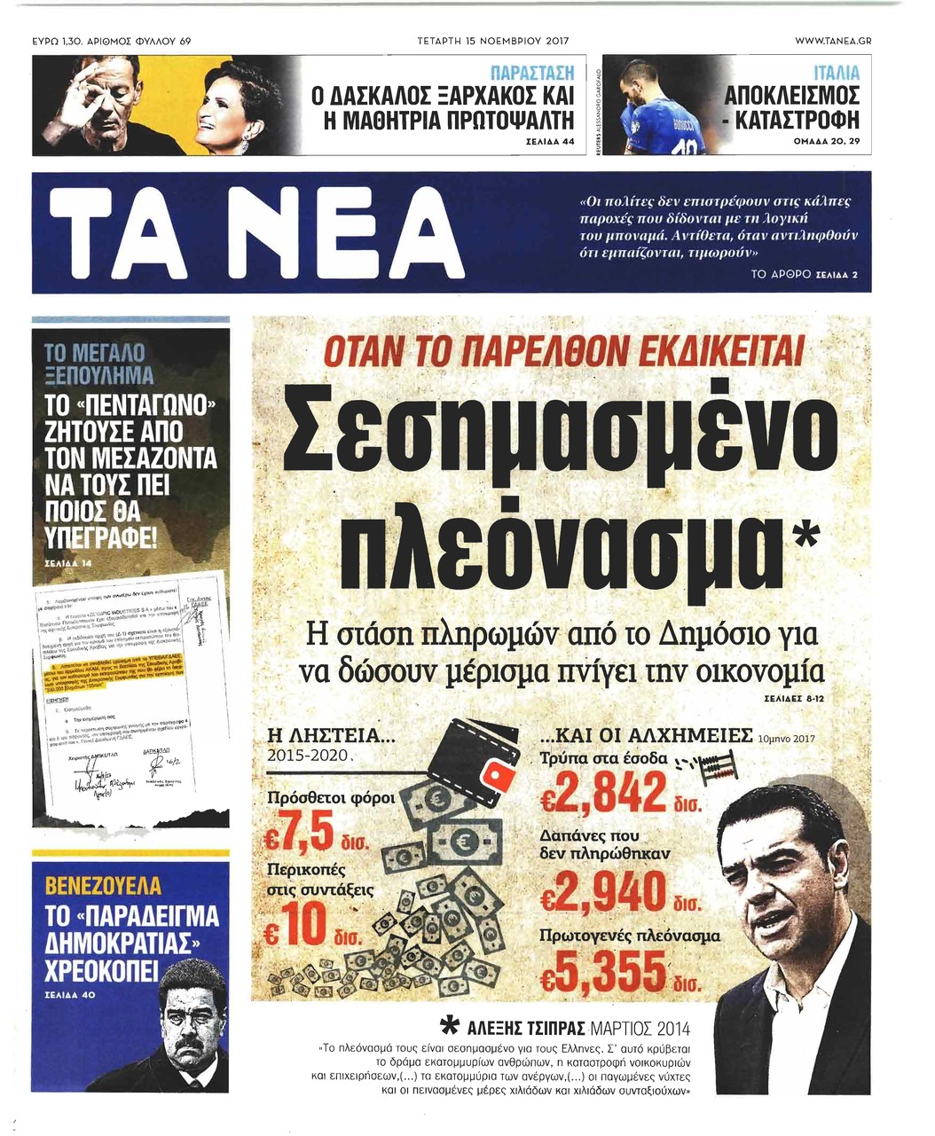 Πρωτοσέλιδο εφημερίδας Τα Νέα