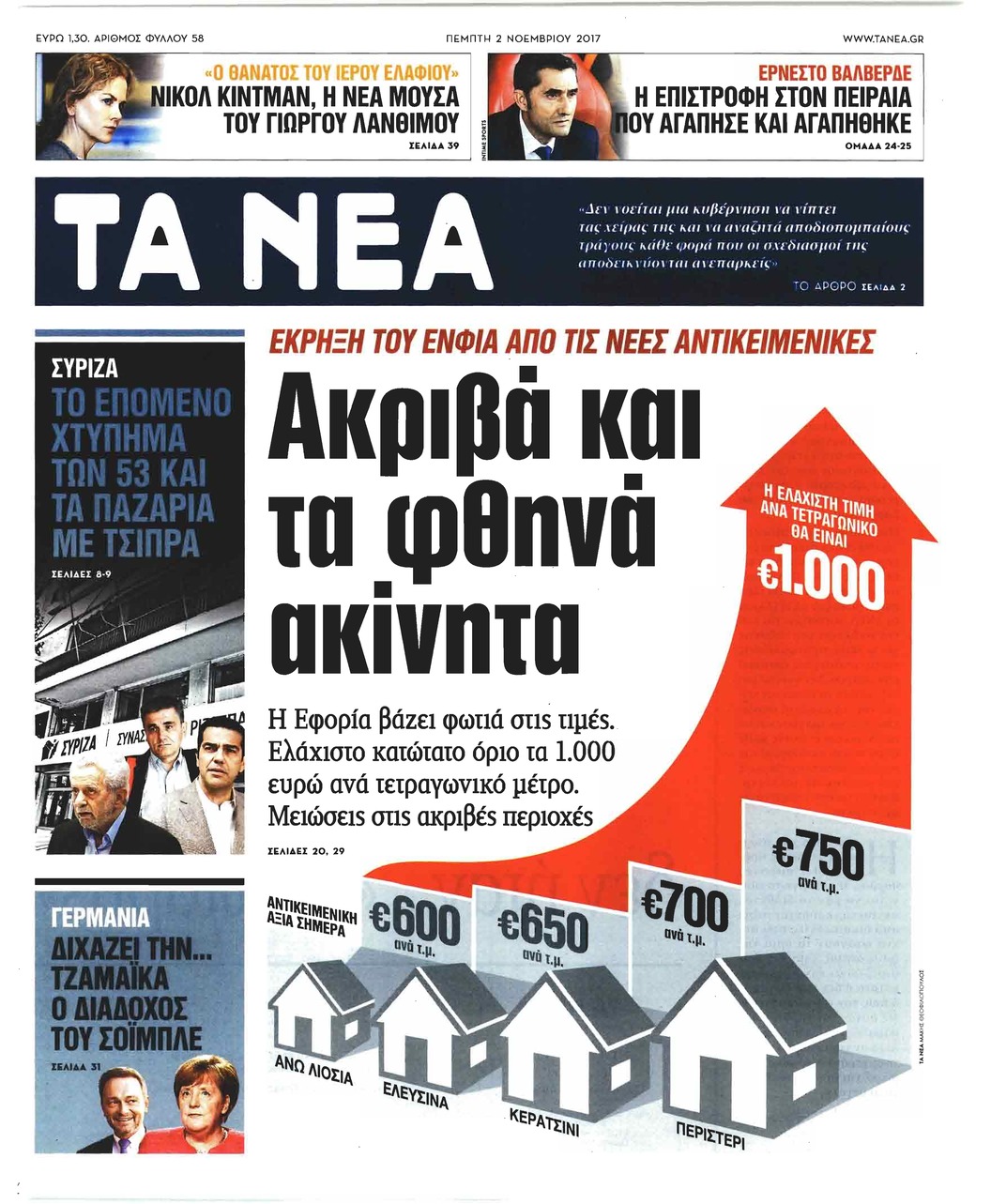 Πρωτοσέλιδο εφημερίδας Τα Νέα