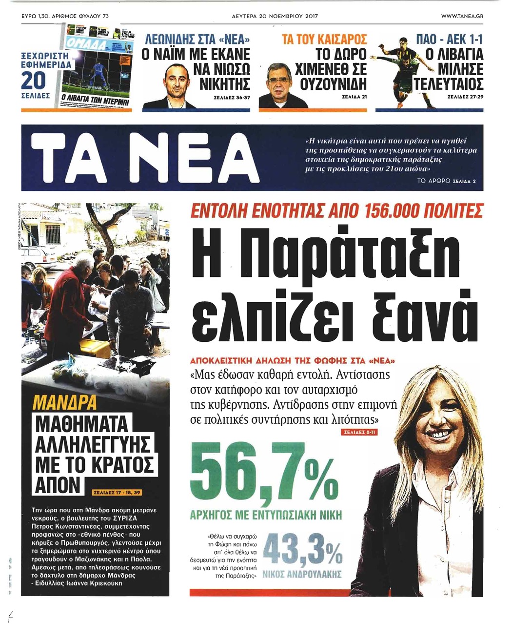 Πρωτοσέλιδο εφημερίδας Τα Νέα