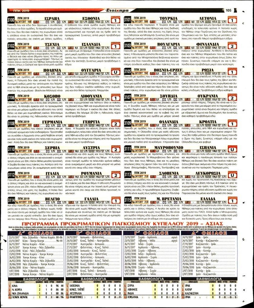 Οπισθόφυλλο εφημερίδας Στοίχημα