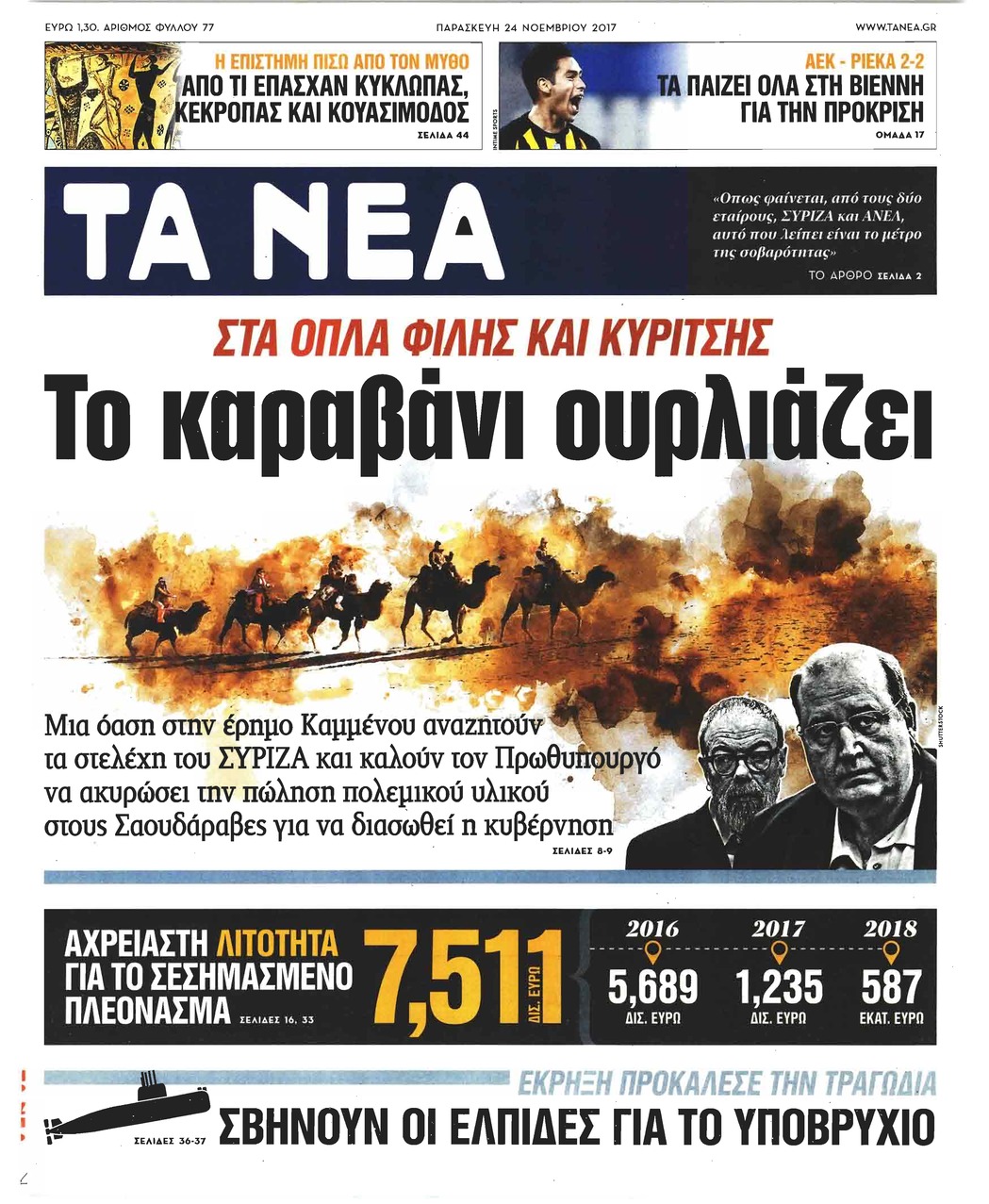 Πρωτοσέλιδο εφημερίδας Τα Νέα