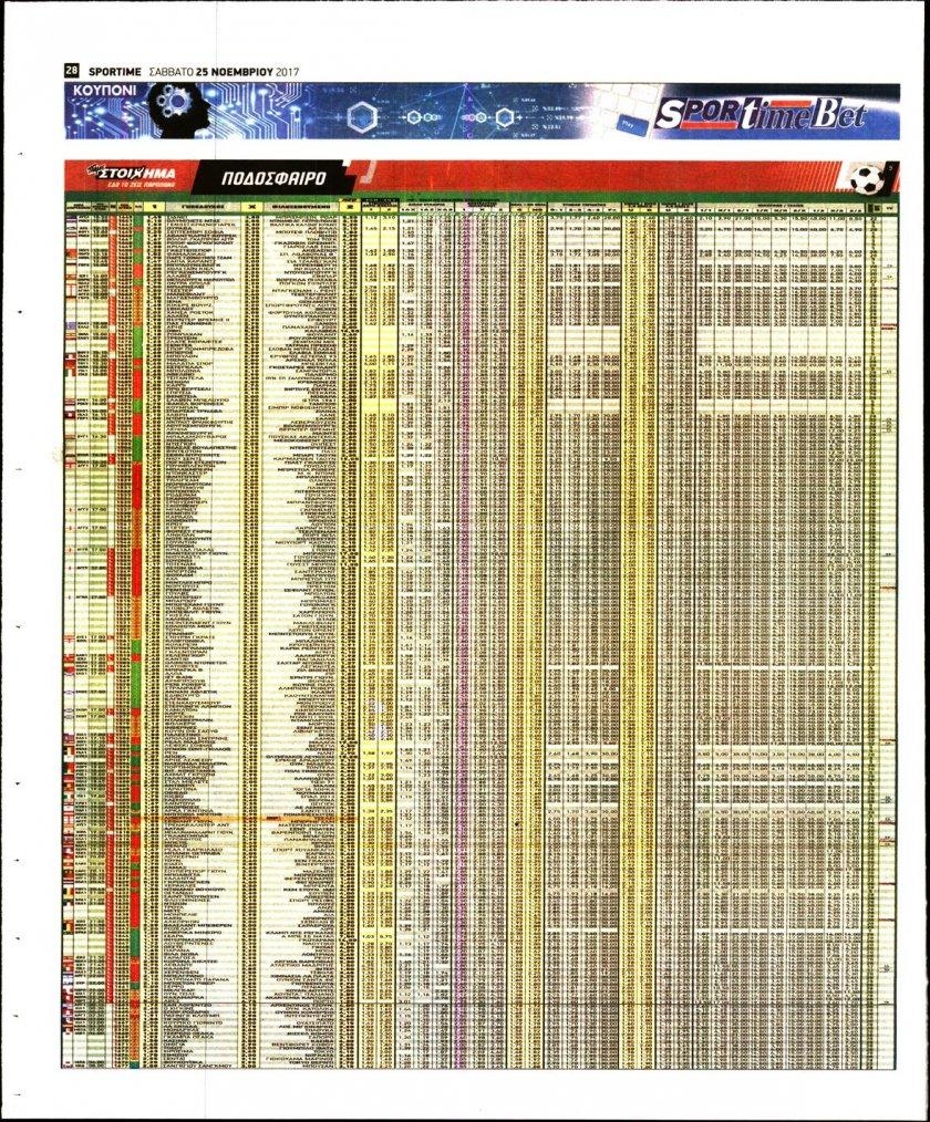 Οπισθόφυλλο εφημερίδας Sportime