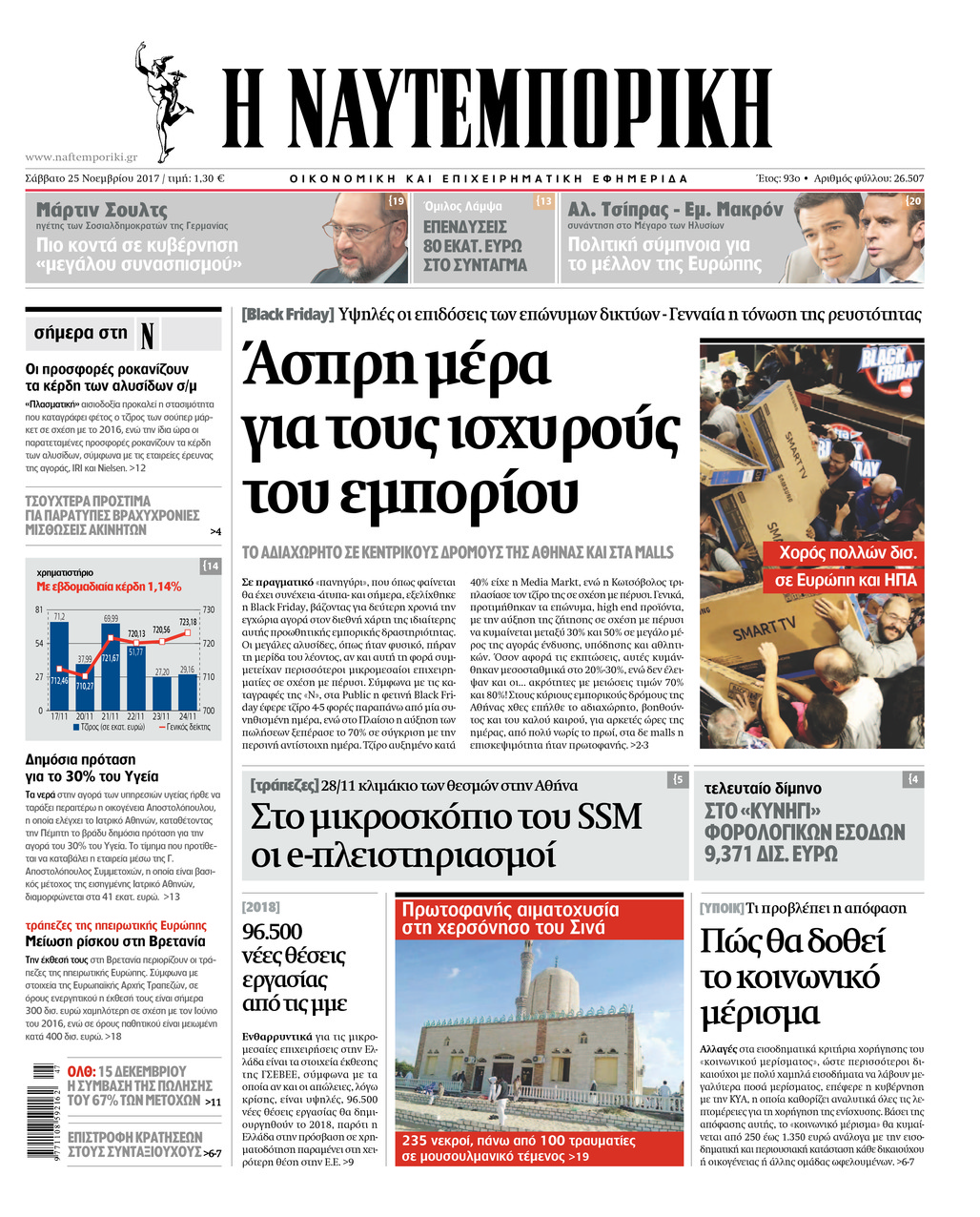 Πρωτοσέλιδο εφημερίδας Ναυτεμπορική