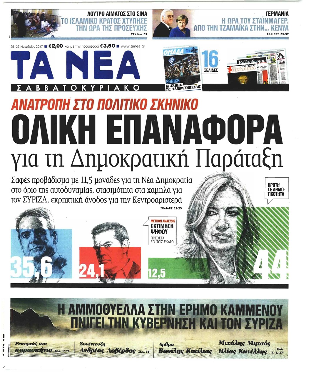 Πρωτοσέλιδο εφημερίδας Τα Νέα