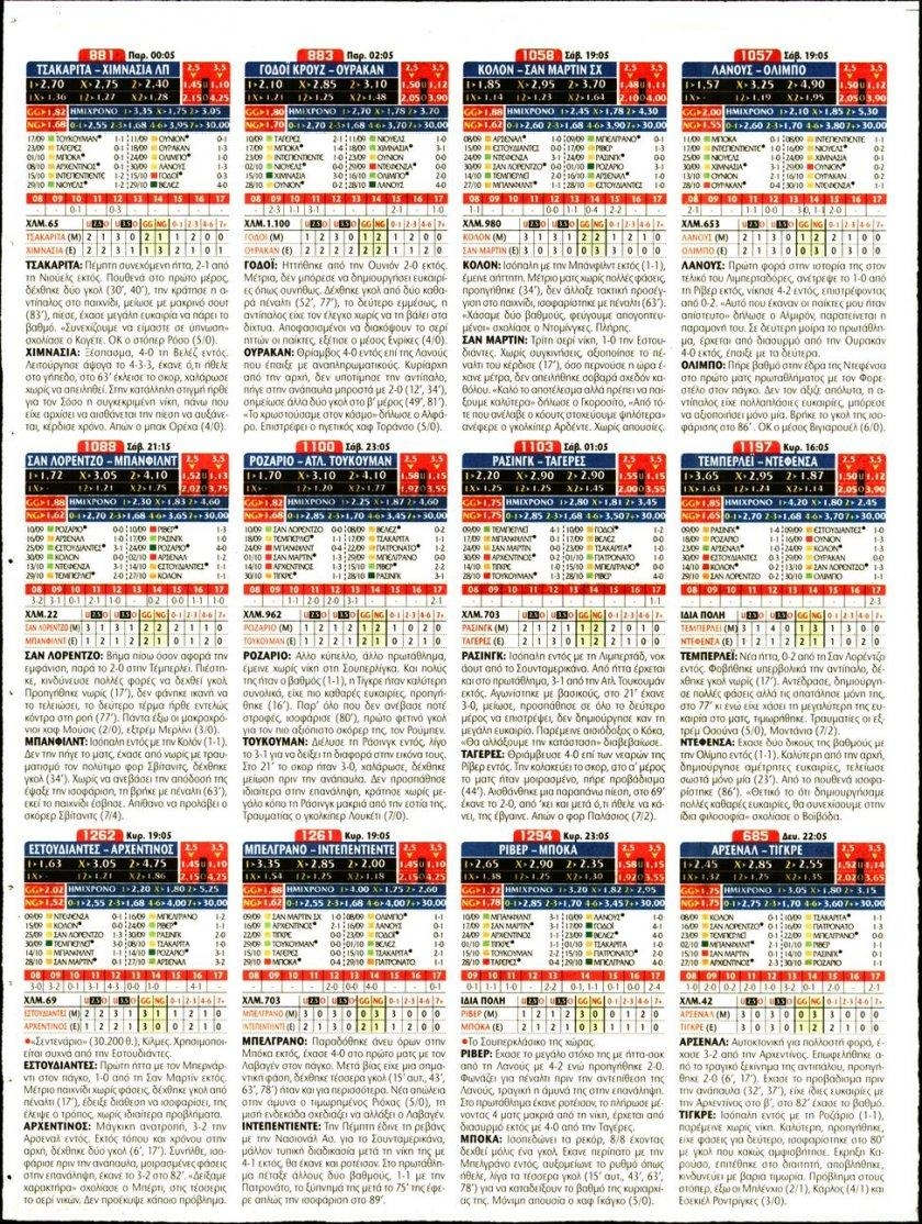 Οπισθόφυλλο εφημερίδας Matchmoney
