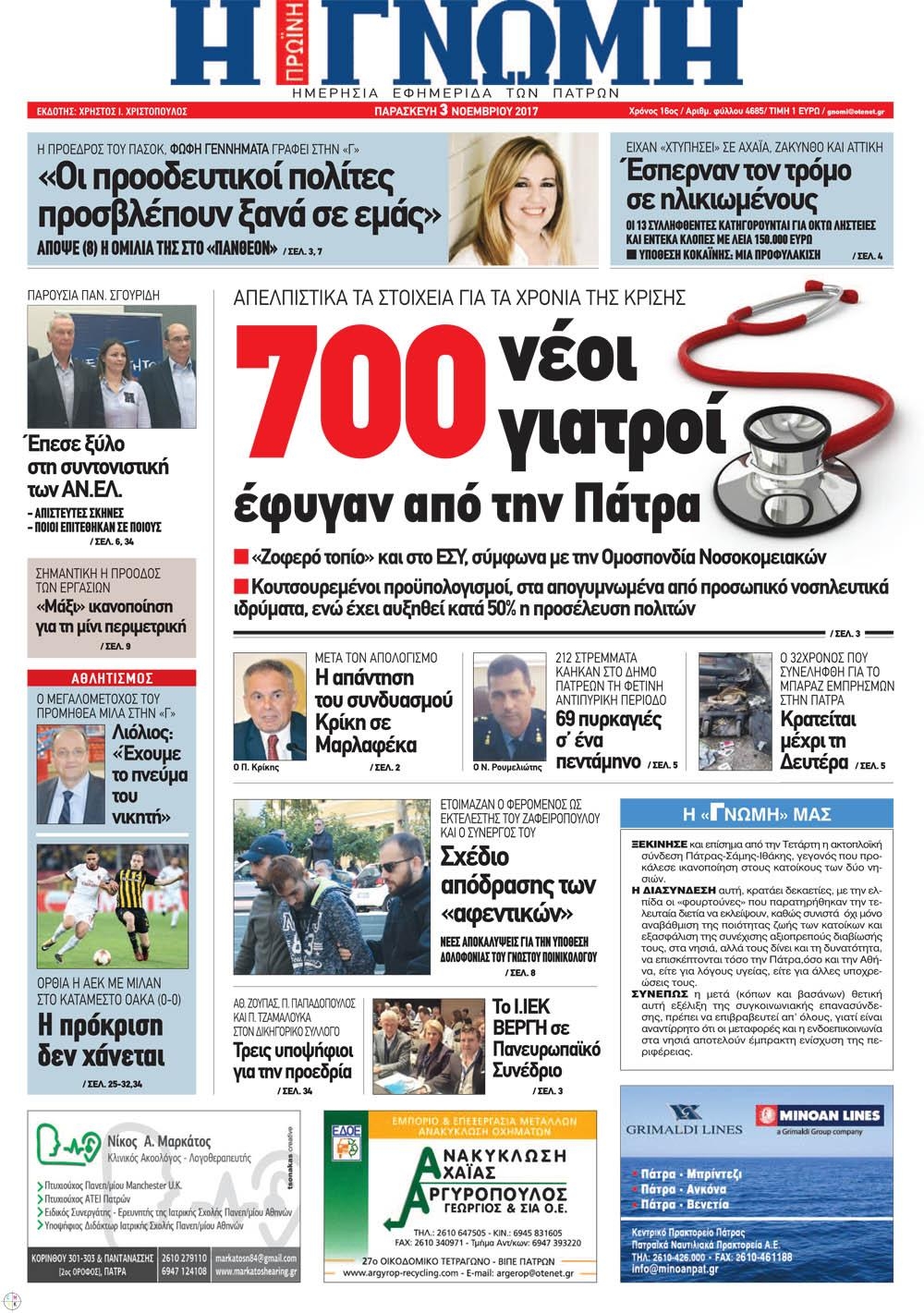 Πρωτοσέλιδο εφημερίδας Γνώμη της Πάτρας