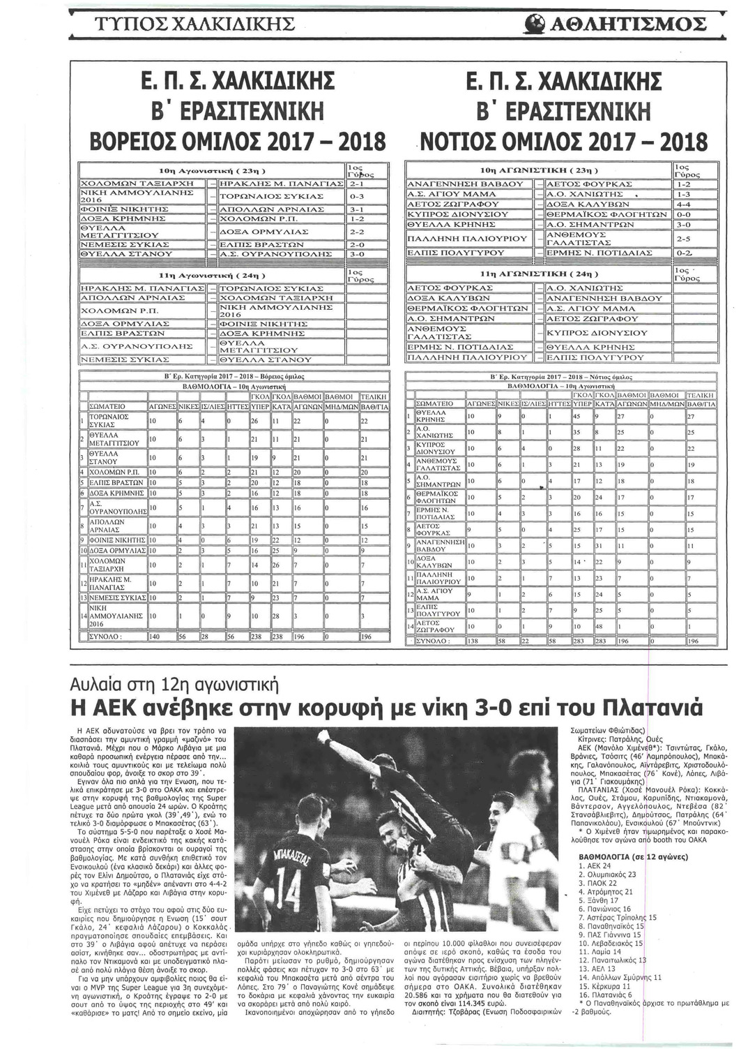 Οπισθόφυλλο εφημερίδας Τύπος Χαλκιδικής