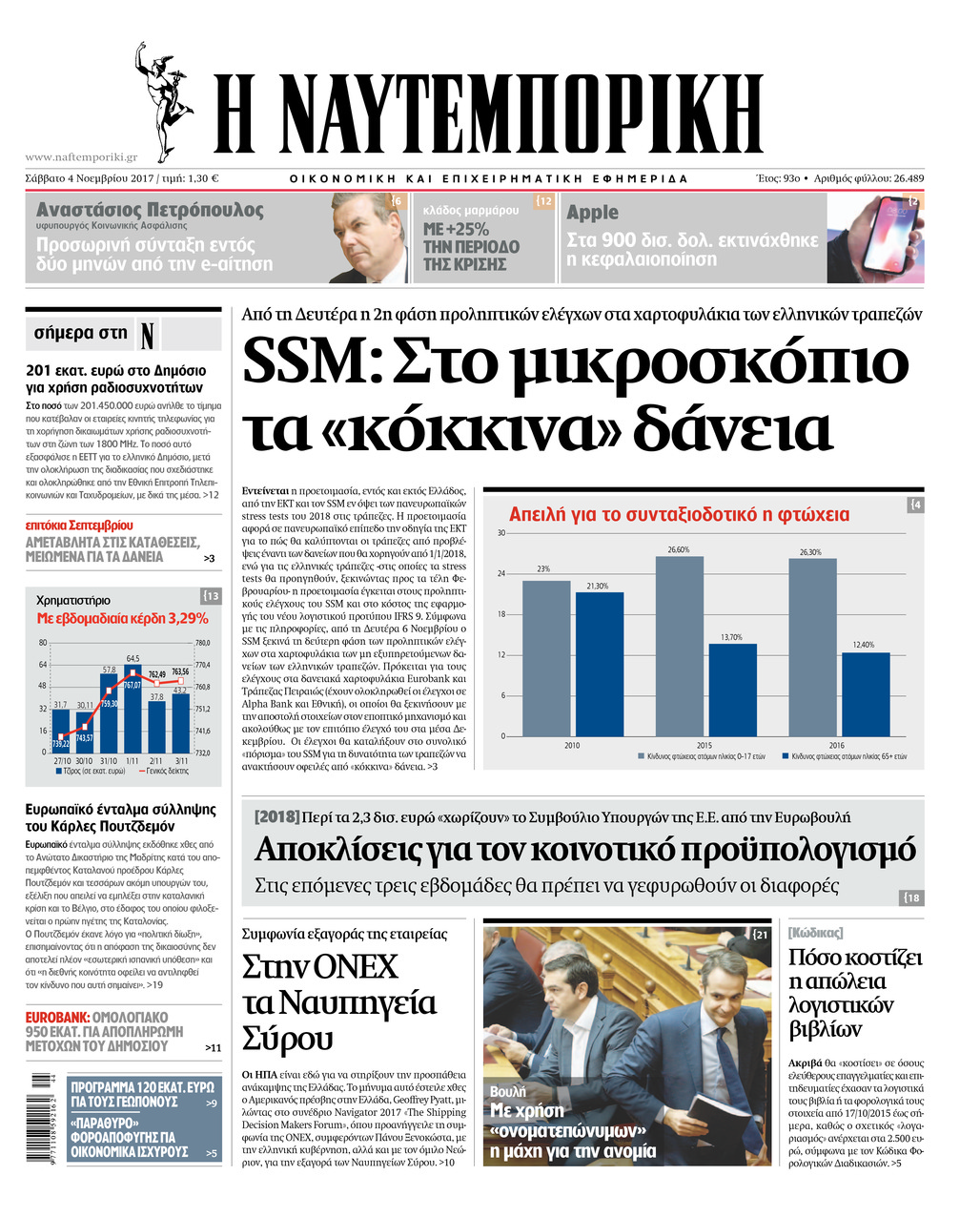 Πρωτοσέλιδο εφημερίδας Ναυτεμπορική