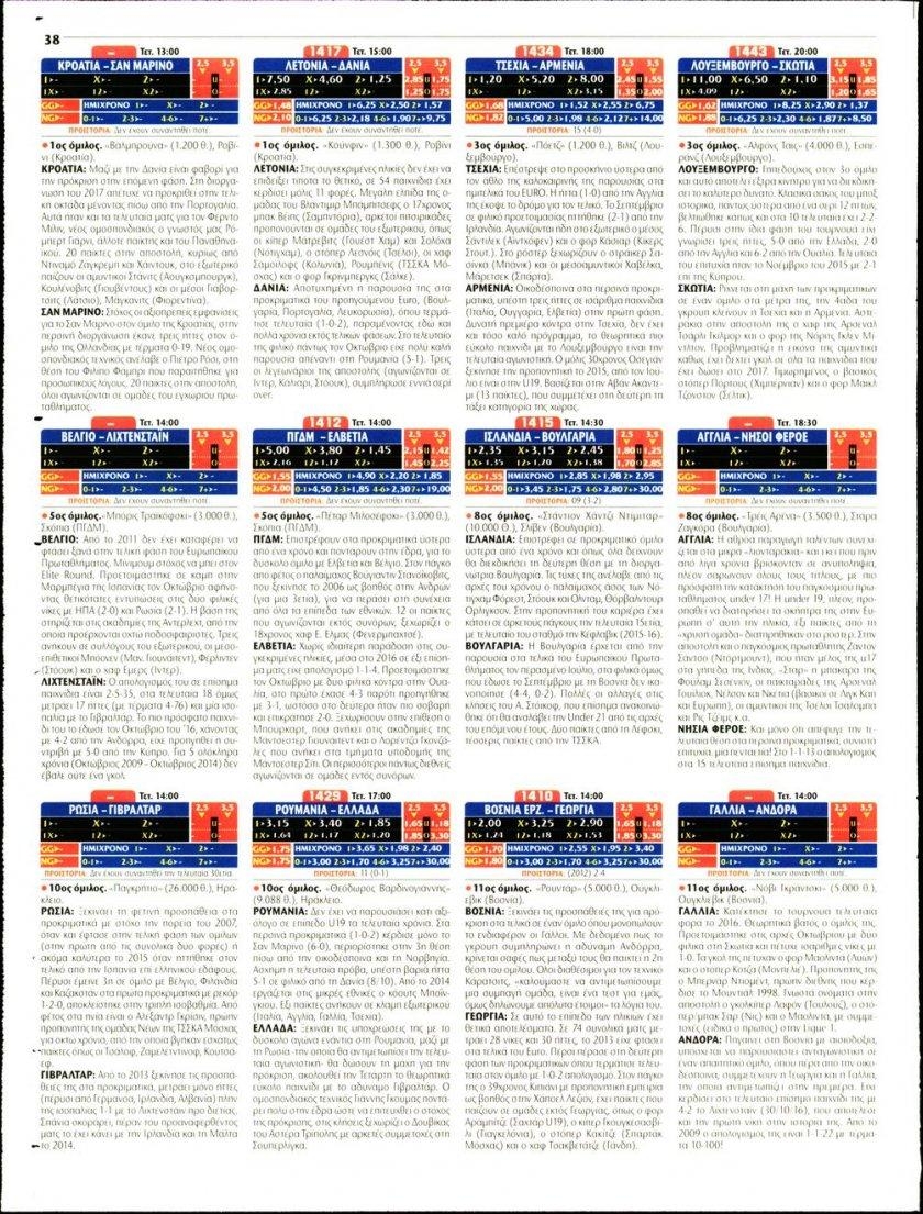 Οπισθόφυλλο εφημερίδας Matchmoney