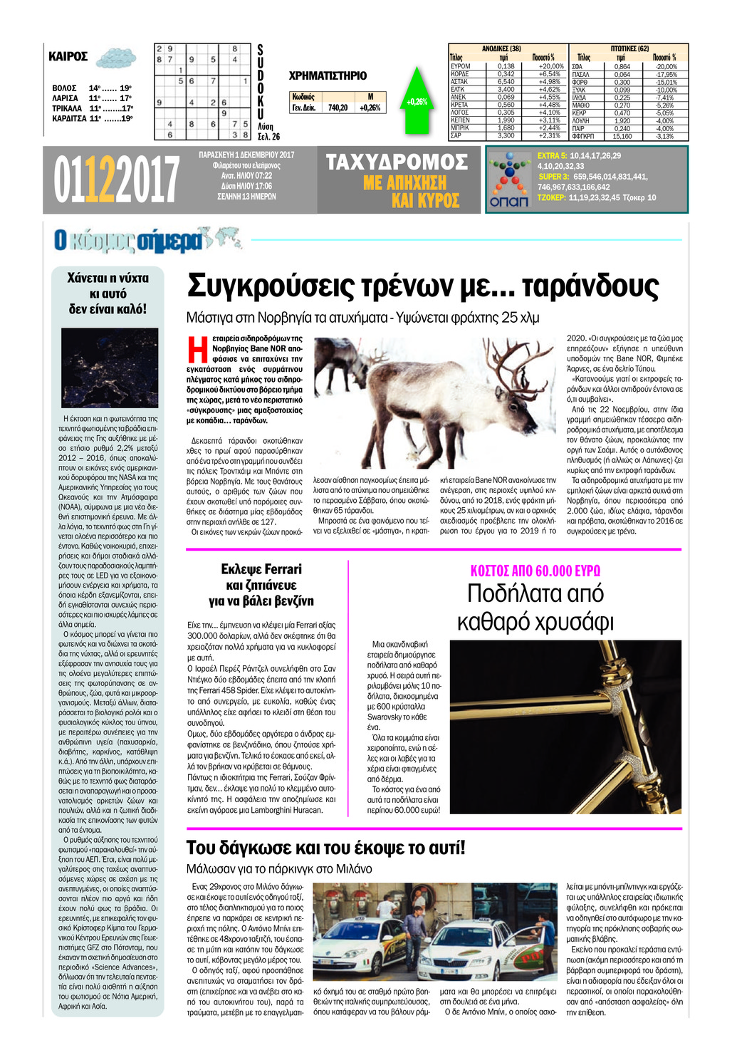 Οπισθόφυλλο εφημερίδας Ταχυδρόμος