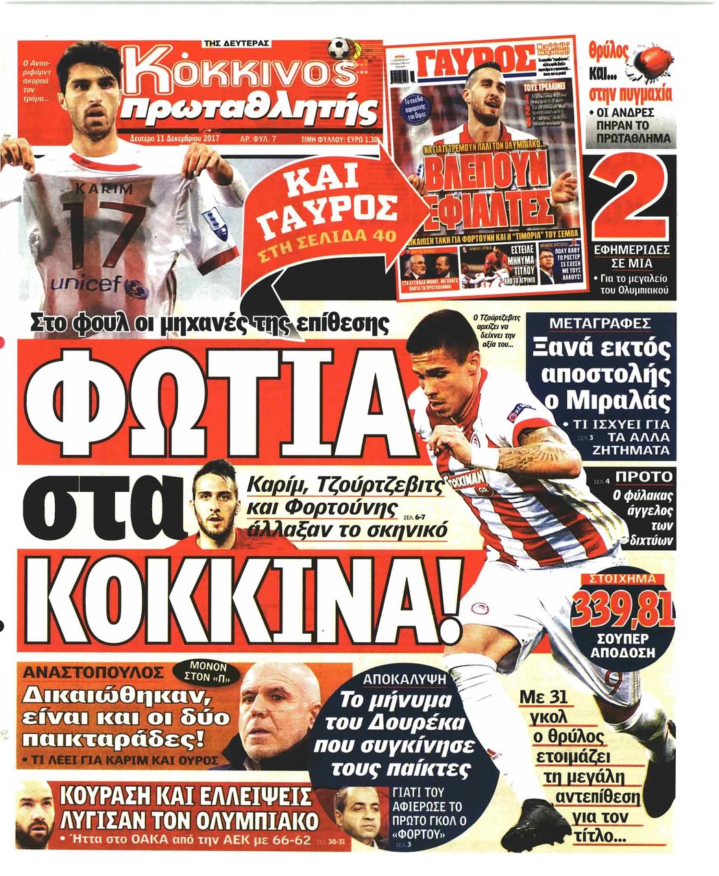 Πρωτοσέλιδο εφημερίδας Κόκκινος Πρωταθλητής