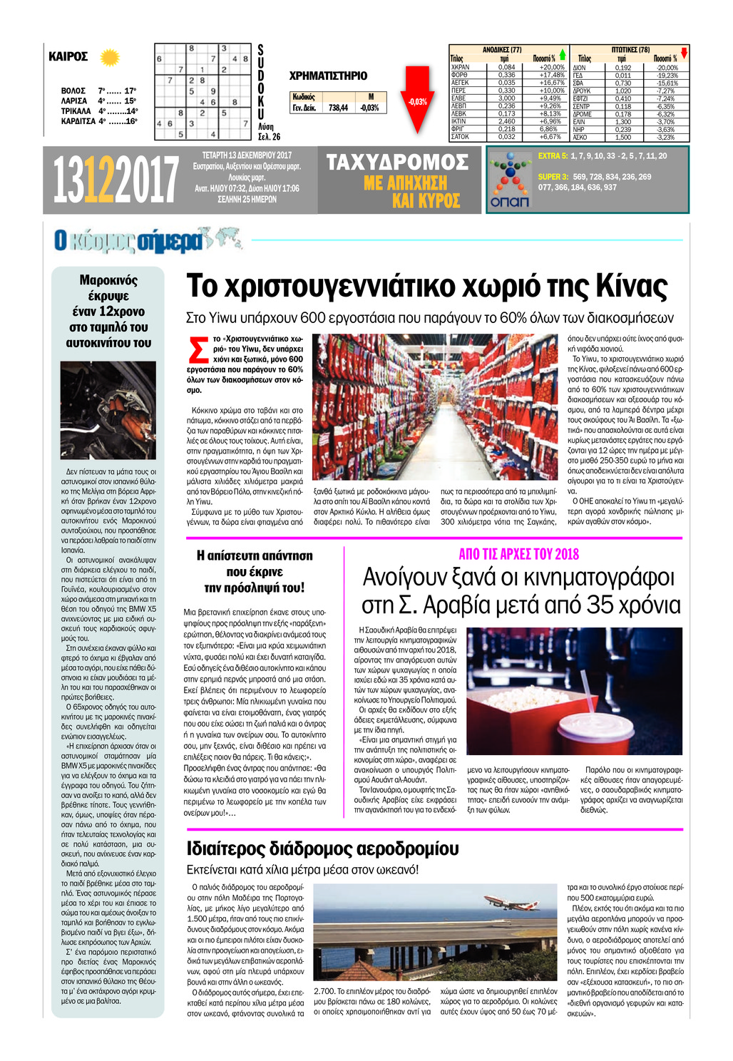 Οπισθόφυλλο εφημερίδας Ταχυδρόμος