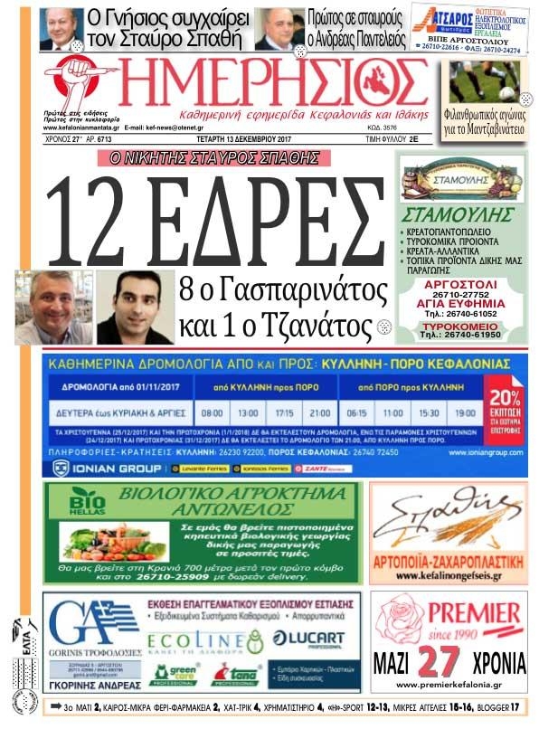 Πρωτοσέλιδο εφημερίδας Ημερήσιος