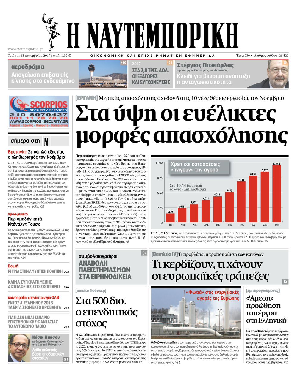 Πρωτοσέλιδο εφημερίδας Ναυτεμπορική