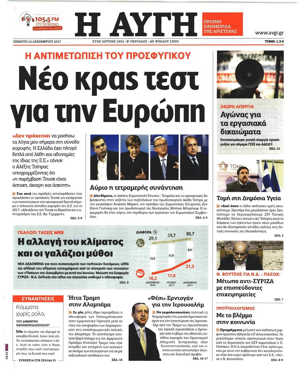 Πρωτοσέλιδο εφημερίδας Αυγή