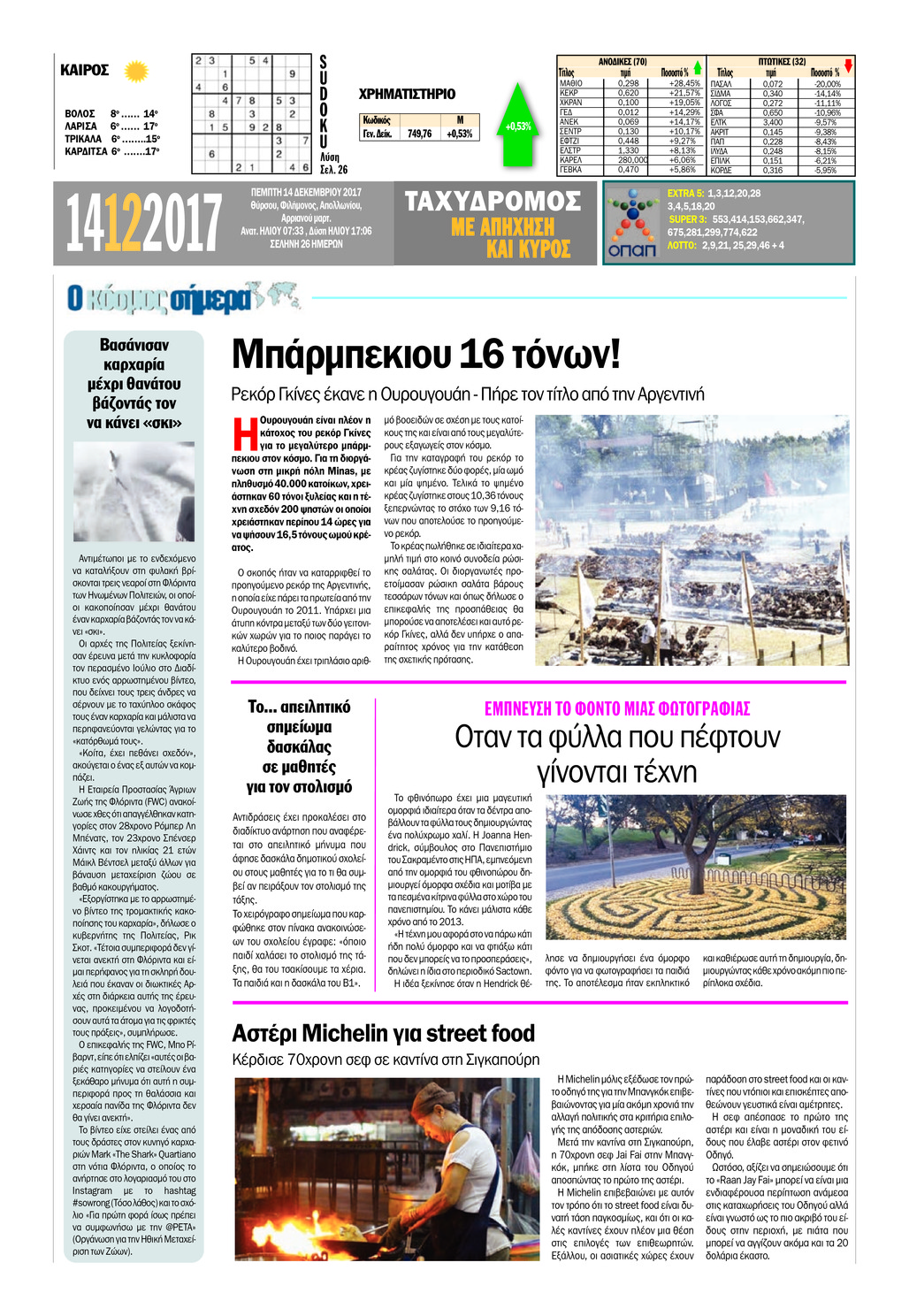 Οπισθόφυλλο εφημερίδας Ταχυδρόμος