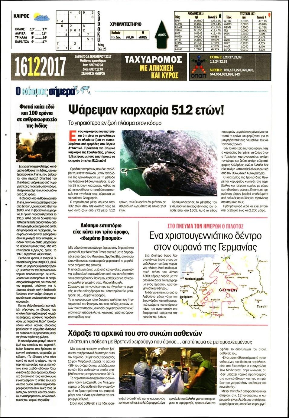 Οπισθόφυλλο εφημερίδας Ταχυδρόμος