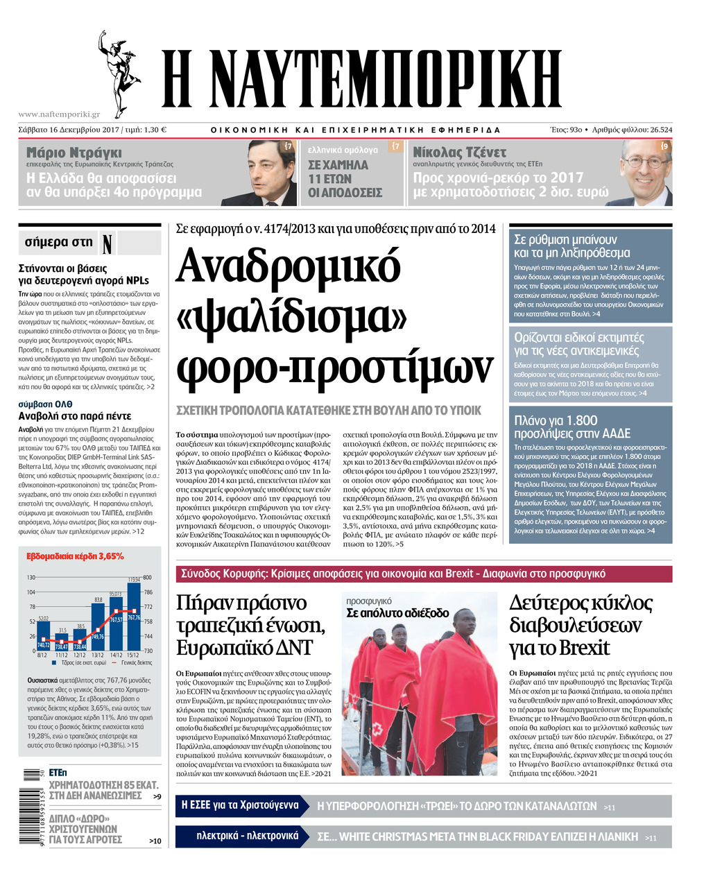 Πρωτοσέλιδο εφημερίδας Ναυτεμπορική