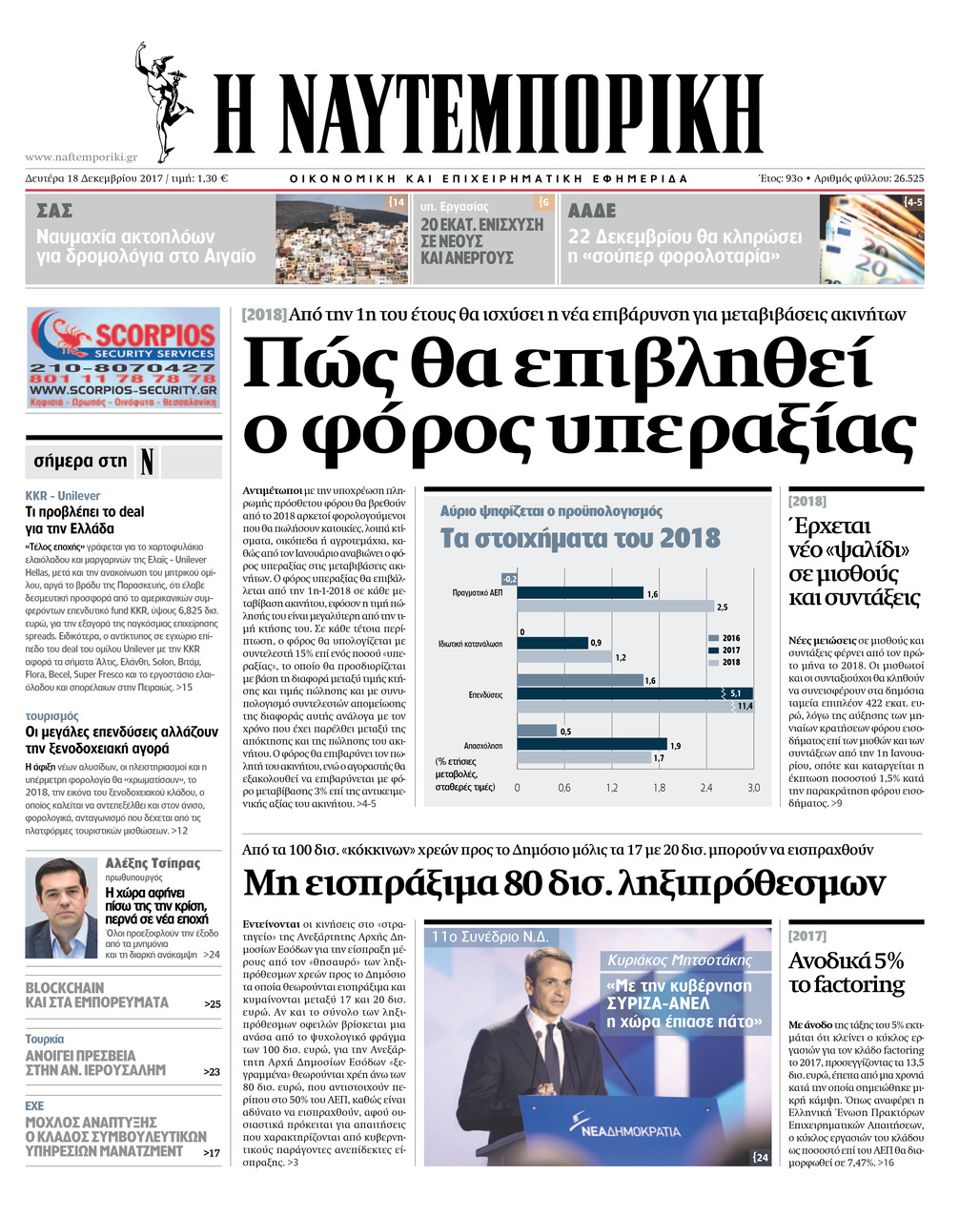 Πρωτοσέλιδο εφημερίδας Ναυτεμπορική