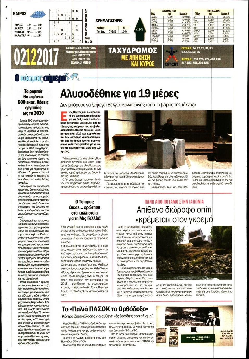 Οπισθόφυλλο εφημερίδας Ταχυδρόμος