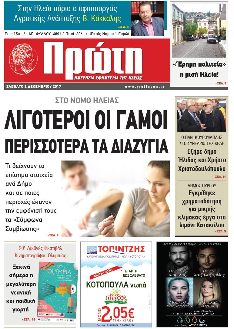 Πρωτοσέλιδο εφημερίδας Πρώτη