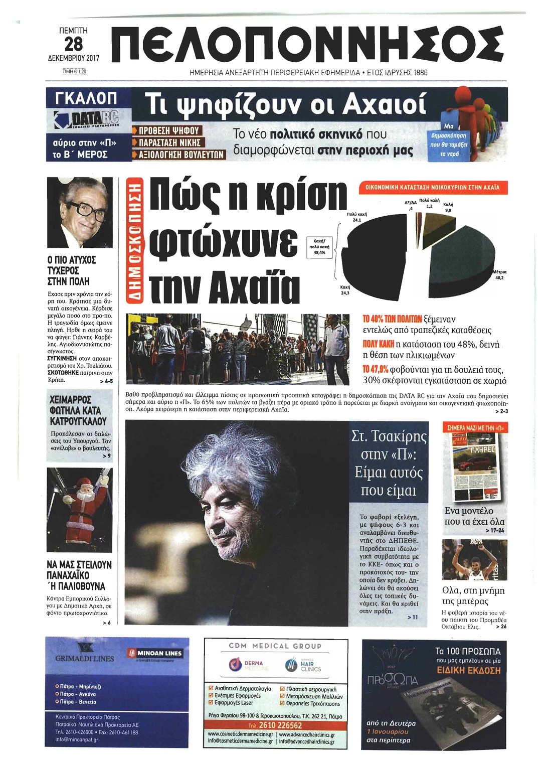 Πρωτοσέλιδο εφημερίδας Πελοπόννησος