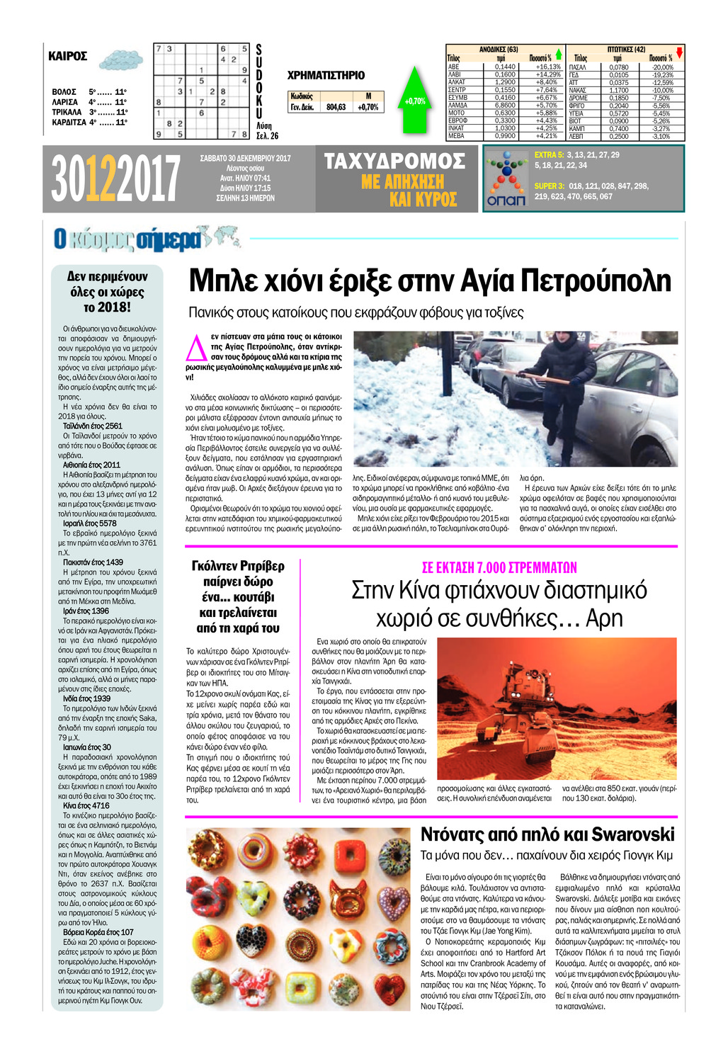 Οπισθόφυλλο εφημερίδας Ταχυδρόμος