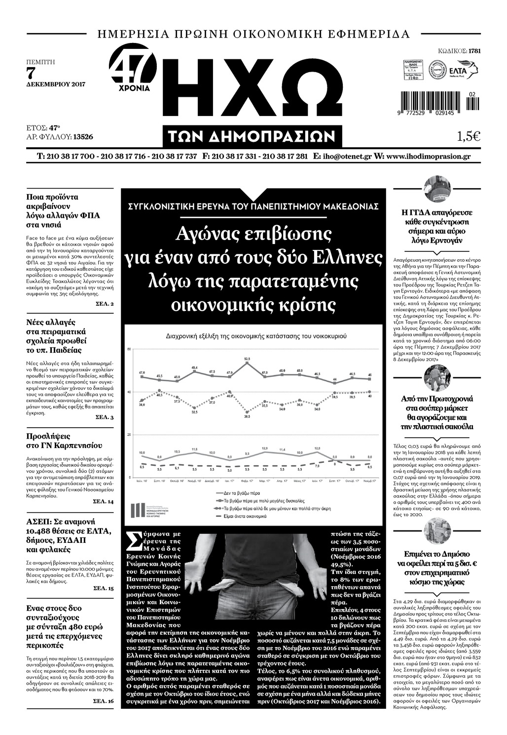 Πρωτοσέλιδο εφημερίδας Ηχώ