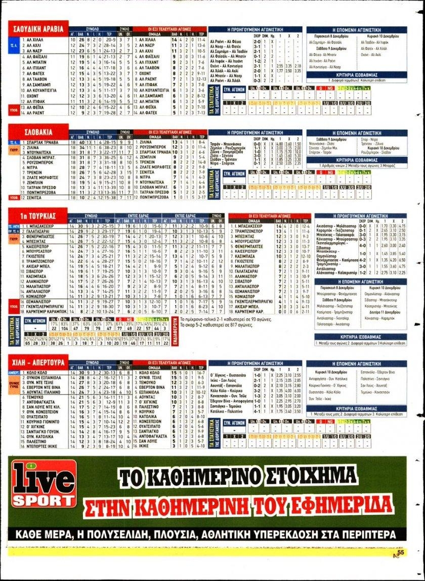 Οπισθόφυλλο εφημερίδας 12x
