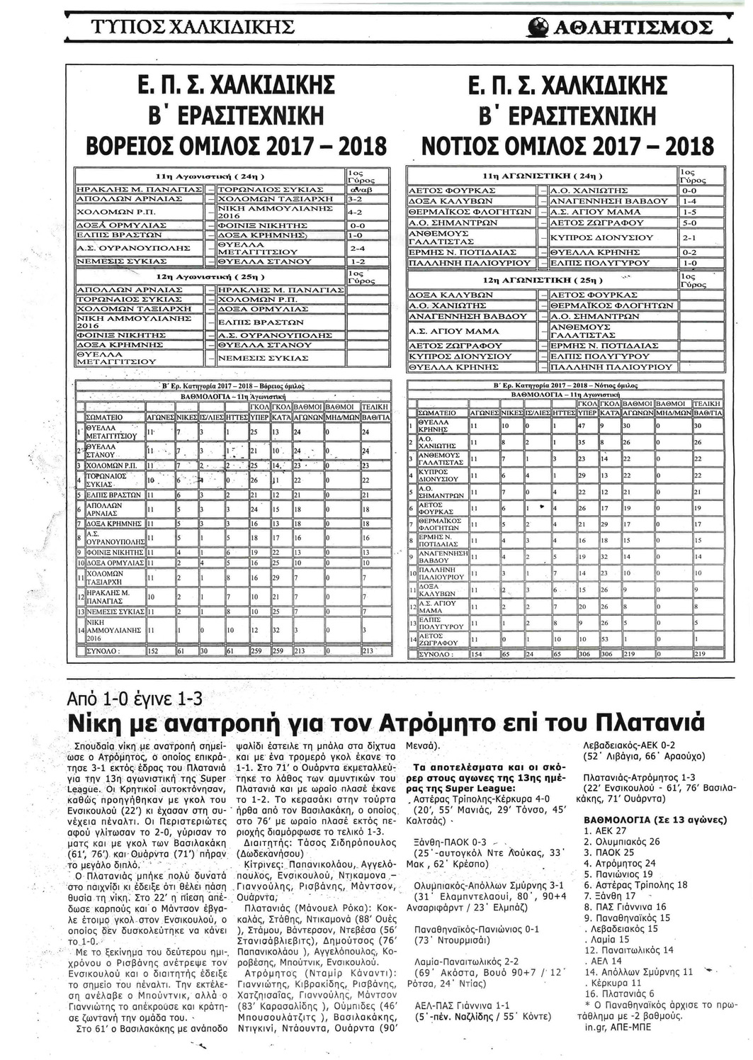 Οπισθόφυλλο εφημερίδας Τύπος Χαλκιδικής