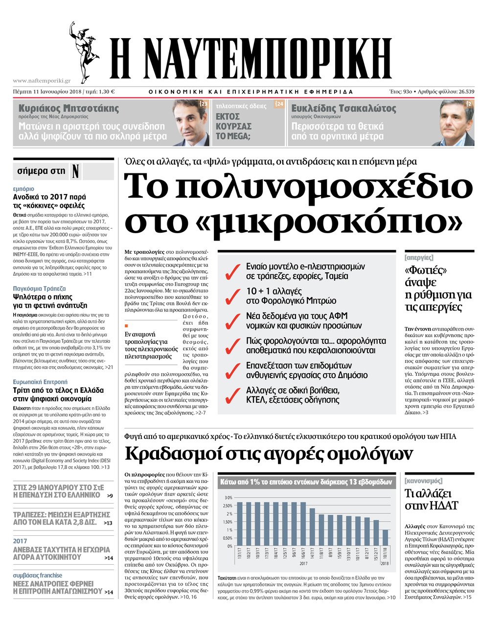 Πρωτοσέλιδο εφημερίδας Ναυτεμπορική